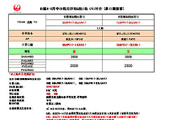 2017南京站JL航空课件